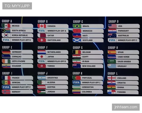 2026世界杯48队模式最核心变化是什么