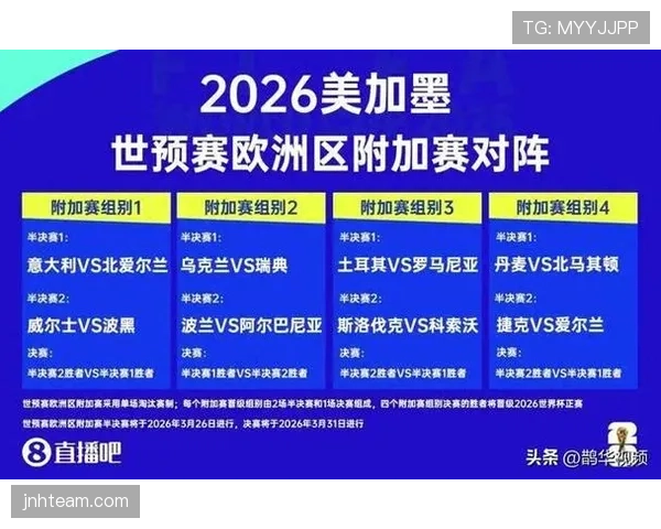 2026世界杯小组赛两连胜能提前出线吗